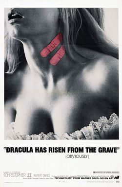 Dracula-has-risen-from-the-grave