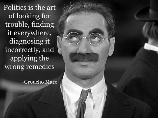 Groucho Marx on Politics