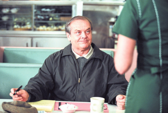 ABOUT SCHMIDT